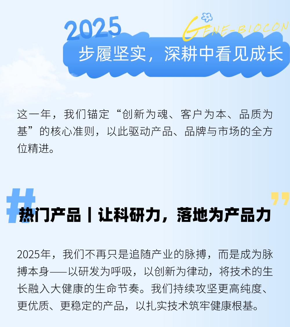 切圖_年終總結(jié)年度復(fù)盤公司成就打印機文章長圖AIGC-2